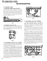 Предварительный просмотр 27 страницы Kenwood TK-890/(B) Service Manual