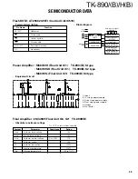 Предварительный просмотр 36 страницы Kenwood TK-890/(B) Service Manual