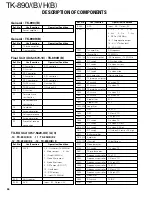 Предварительный просмотр 37 страницы Kenwood TK-890/(B) Service Manual