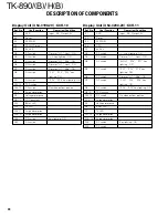 Предварительный просмотр 39 страницы Kenwood TK-890/(B) Service Manual