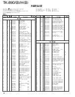 Предварительный просмотр 41 страницы Kenwood TK-890/(B) Service Manual