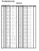 Предварительный просмотр 43 страницы Kenwood TK-890/(B) Service Manual