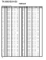 Предварительный просмотр 47 страницы Kenwood TK-890/(B) Service Manual