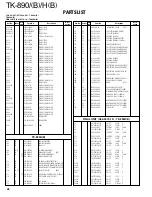 Предварительный просмотр 49 страницы Kenwood TK-890/(B) Service Manual