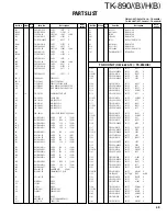 Предварительный просмотр 50 страницы Kenwood TK-890/(B) Service Manual