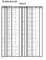 Предварительный просмотр 51 страницы Kenwood TK-890/(B) Service Manual