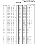 Предварительный просмотр 52 страницы Kenwood TK-890/(B) Service Manual