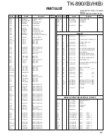 Предварительный просмотр 56 страницы Kenwood TK-890/(B) Service Manual