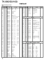 Предварительный просмотр 57 страницы Kenwood TK-890/(B) Service Manual