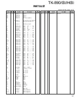 Предварительный просмотр 58 страницы Kenwood TK-890/(B) Service Manual