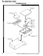 Предварительный просмотр 65 страницы Kenwood TK-890/(B) Service Manual