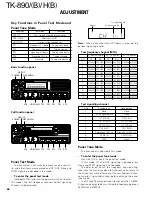 Предварительный просмотр 67 страницы Kenwood TK-890/(B) Service Manual