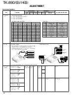 Предварительный просмотр 71 страницы Kenwood TK-890/(B) Service Manual