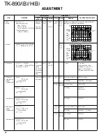 Предварительный просмотр 73 страницы Kenwood TK-890/(B) Service Manual