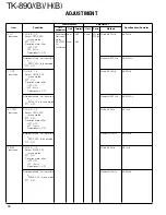 Предварительный просмотр 75 страницы Kenwood TK-890/(B) Service Manual