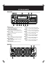 Предварительный просмотр 8 страницы Kenwood TK-90 Instruction Manual