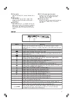 Предварительный просмотр 9 страницы Kenwood TK-90 Instruction Manual