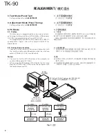 Предварительный просмотр 6 страницы Kenwood TK-90 Service Manual