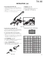 Предварительный просмотр 15 страницы Kenwood TK-90 Service Manual