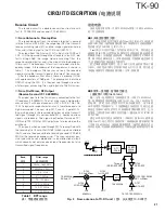 Предварительный просмотр 21 страницы Kenwood TK-90 Service Manual