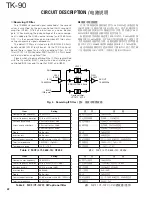 Предварительный просмотр 22 страницы Kenwood TK-90 Service Manual