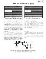 Предварительный просмотр 23 страницы Kenwood TK-90 Service Manual