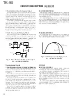 Предварительный просмотр 24 страницы Kenwood TK-90 Service Manual