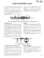 Предварительный просмотр 25 страницы Kenwood TK-90 Service Manual