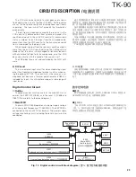 Предварительный просмотр 29 страницы Kenwood TK-90 Service Manual