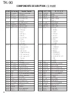 Предварительный просмотр 34 страницы Kenwood TK-90 Service Manual