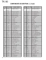 Предварительный просмотр 36 страницы Kenwood TK-90 Service Manual