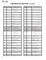 Предварительный просмотр 38 страницы Kenwood TK-90 Service Manual