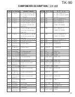 Предварительный просмотр 39 страницы Kenwood TK-90 Service Manual