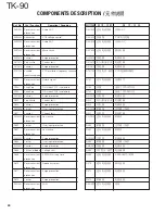 Предварительный просмотр 40 страницы Kenwood TK-90 Service Manual