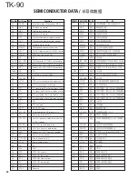 Предварительный просмотр 42 страницы Kenwood TK-90 Service Manual