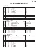 Предварительный просмотр 45 страницы Kenwood TK-90 Service Manual