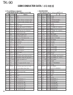 Предварительный просмотр 46 страницы Kenwood TK-90 Service Manual