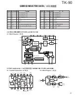 Предварительный просмотр 47 страницы Kenwood TK-90 Service Manual