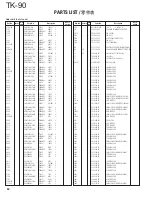 Предварительный просмотр 50 страницы Kenwood TK-90 Service Manual