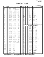 Предварительный просмотр 51 страницы Kenwood TK-90 Service Manual