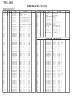 Предварительный просмотр 52 страницы Kenwood TK-90 Service Manual