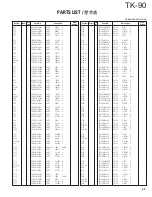 Предварительный просмотр 53 страницы Kenwood TK-90 Service Manual