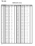 Предварительный просмотр 56 страницы Kenwood TK-90 Service Manual