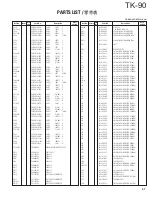 Предварительный просмотр 57 страницы Kenwood TK-90 Service Manual