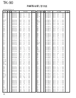 Предварительный просмотр 62 страницы Kenwood TK-90 Service Manual