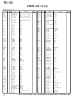 Предварительный просмотр 64 страницы Kenwood TK-90 Service Manual