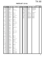 Предварительный просмотр 65 страницы Kenwood TK-90 Service Manual