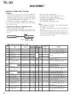 Предварительный просмотр 70 страницы Kenwood TK-90 Service Manual