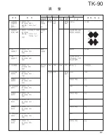 Предварительный просмотр 83 страницы Kenwood TK-90 Service Manual