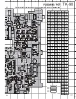 Предварительный просмотр 101 страницы Kenwood TK-90 Service Manual